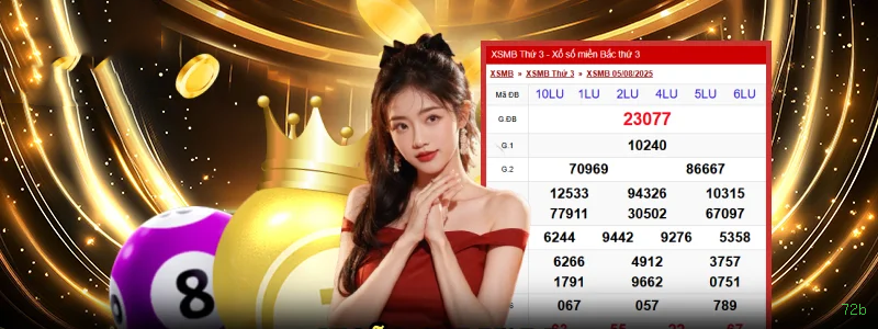 Controles de paJogonto e BRL em 72b